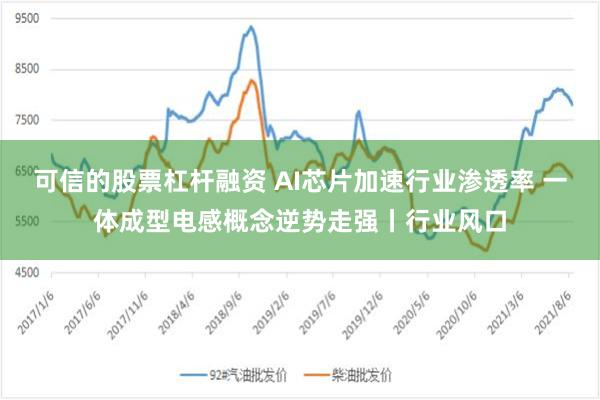 可信的股票杠杆融资 AI芯片加速行业渗透率 一体成型电感概念逆势走强丨行业风口