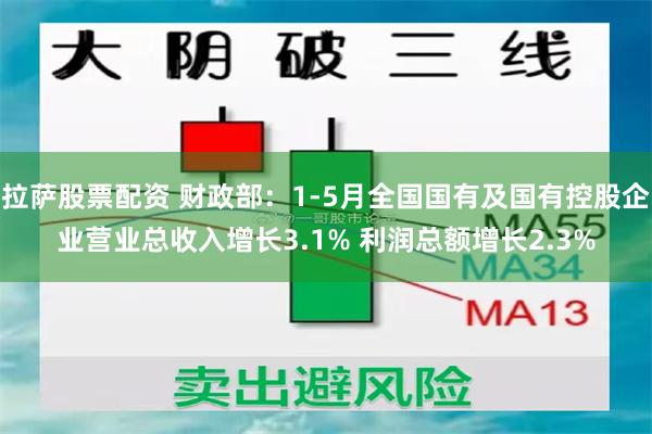 拉萨股票配资 财政部：1-5月全国国有及国有控股企业营业总收入增长3.1% 利润总额增长2.3%