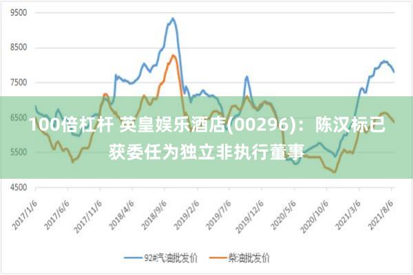 100倍杠杆 英皇娱乐酒店(00296)：陈汉标已获委任为独立非执行董事