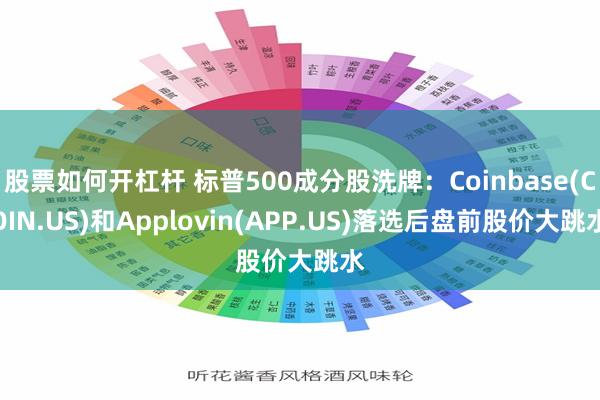 股票如何开杠杆 标普500成分股洗牌：Coinbase(COIN.US)和Applovin(APP.US)落选后盘前股价大跳水